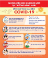 Những việc học sinh cần làm tại trường hàng ngày để phòng tránh mắc bệnh Covid-19