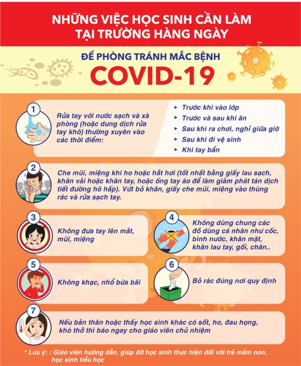 Những việc học sinh cần làm tại trường hàng ngày để phòng tránh mắc bệnh Covid-19